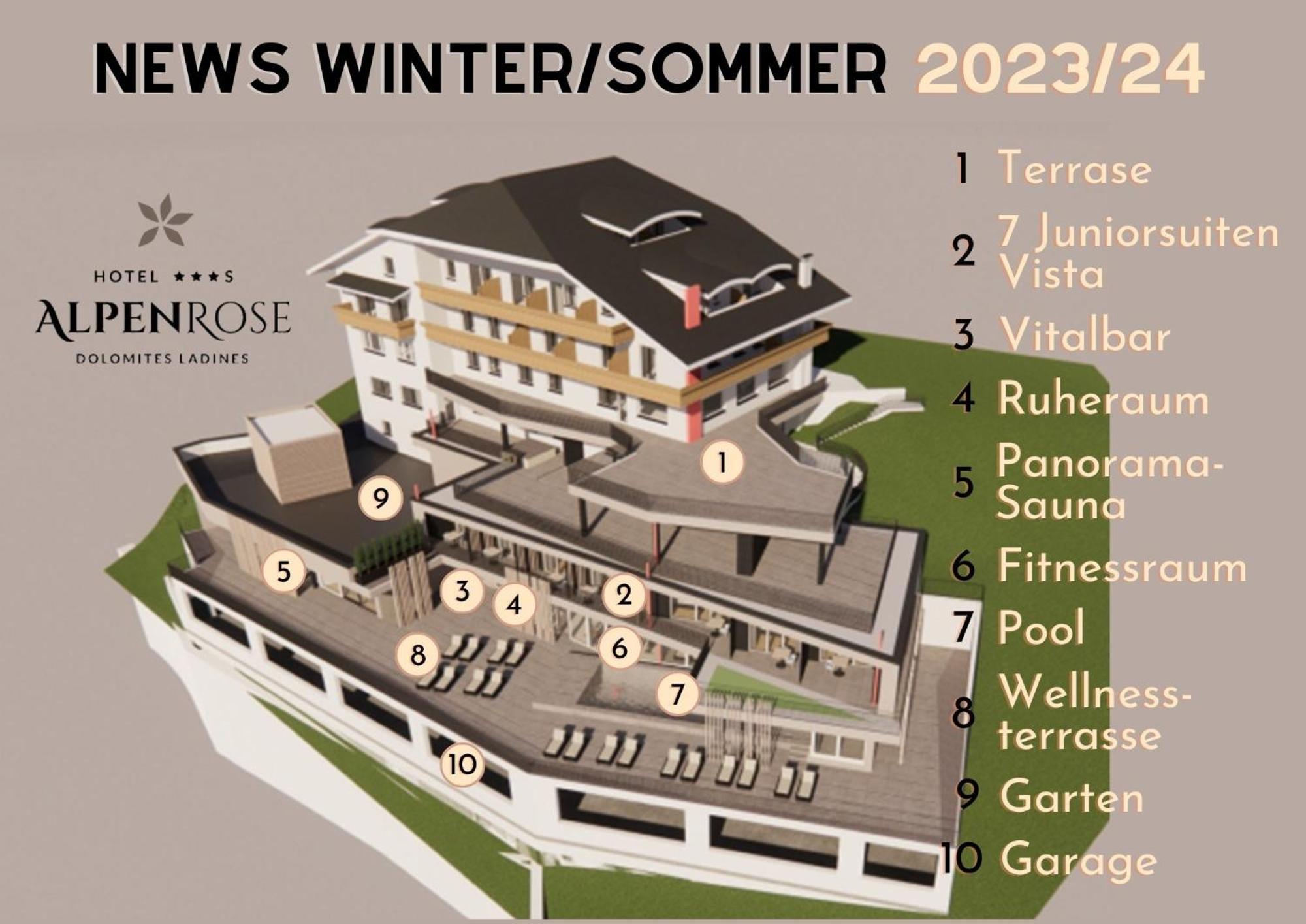 Hotel Alpenrose Dolomites Ла Вале Екстериор снимка